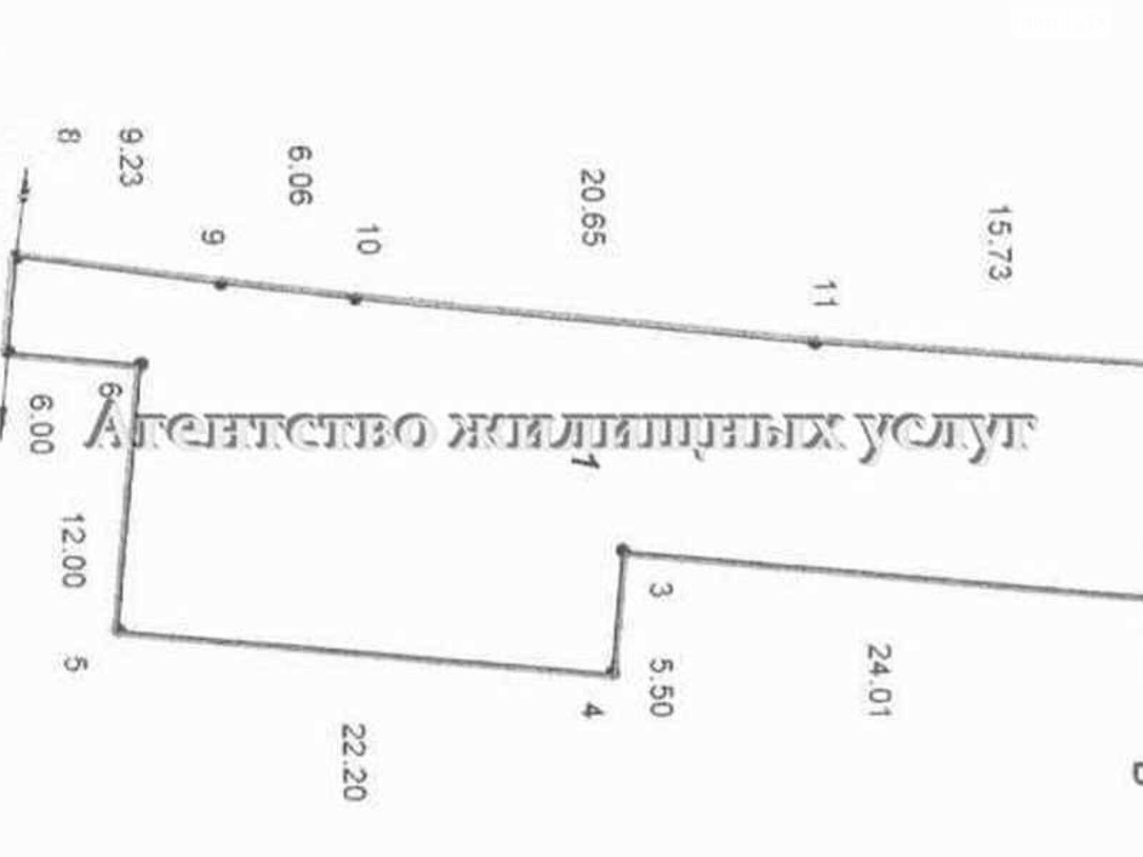 Земля под жилую застройку в Полтаве, район Лесок, площадь 6 соток фото 1