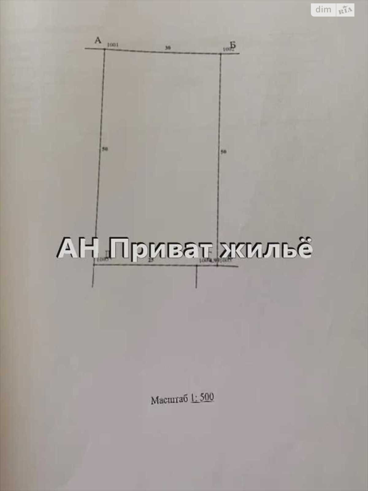 Земля под жилую застройку в Полтаве, район Рыбцы, площадь 15 соток фото 1