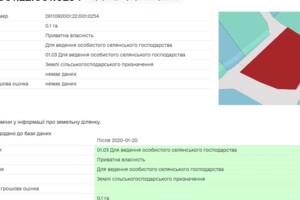 Земельна ділянка під житлову забудову в Поляниці, площа 10 соток фото 2