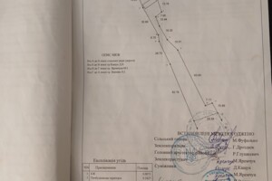 Земельный участок под жилую застройку в Порогах, площадь 25 соток фото 1