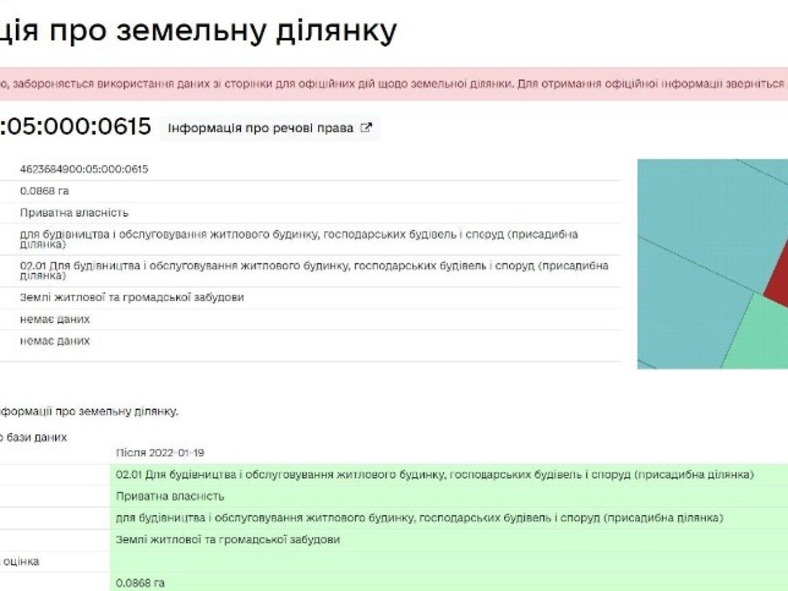 Земельна ділянка під житлову забудову в Оброшине, площа 8.7 сотки фото 1