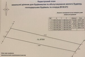 Земельный участок под жилую застройку в Рожнах, площадь 0.075 сотки фото 1