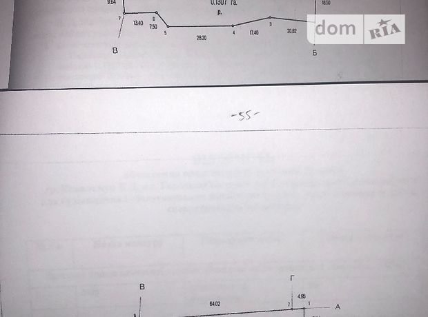 Земля под жилую застройку в селе Городище, площадь 22.75 сотки фото 1 Земля под жилую застройку в селе Городище, площадь 22.75 сотки фото 1