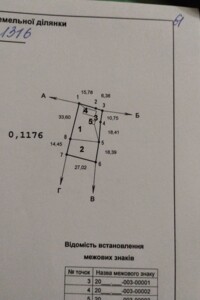 Земельный участок под жилую застройку в Русской Поляне, площадь 11.76 сотки фото 1
