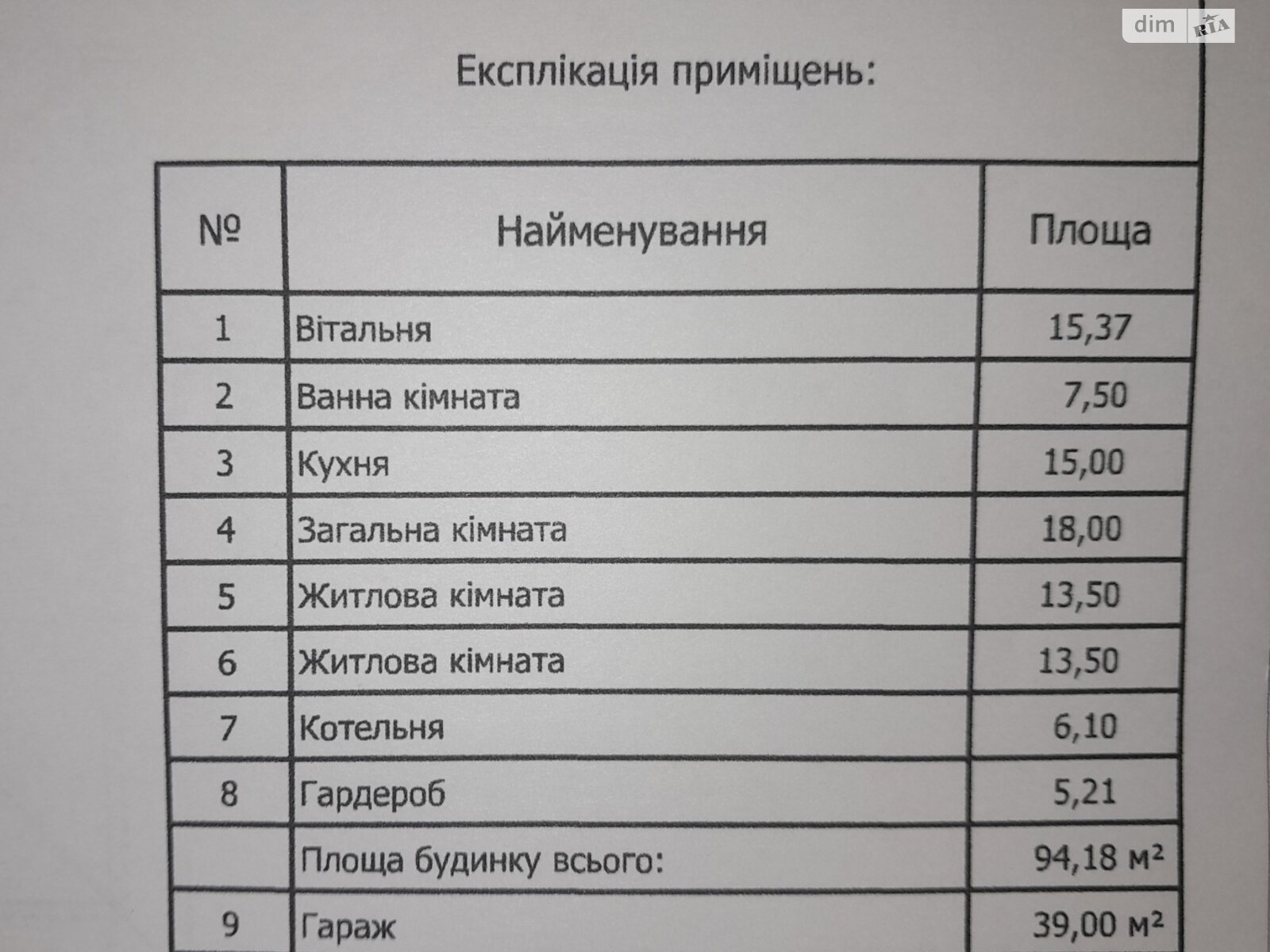 Земельный участок под жилую застройку в Русской Поляне, площадь 7.5 сотки фото 1