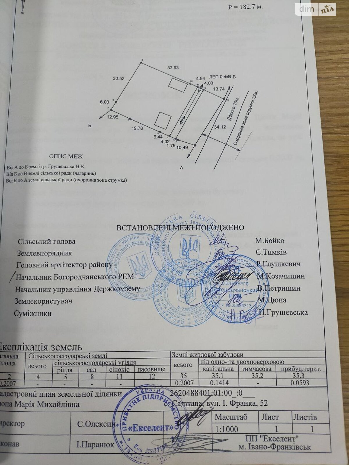 Земельна ділянка під житлову забудову в Саджаві, площа 20 соток фото 1 Земельна ділянка під житлову забудову в Саджаві, площа 20 соток фото 1