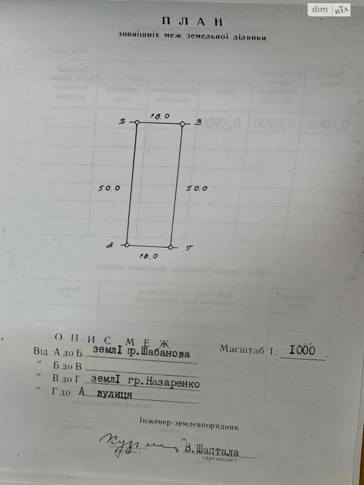 Земельна ділянка під житлову забудову в Слобожанському, площа 9 соток фото 1