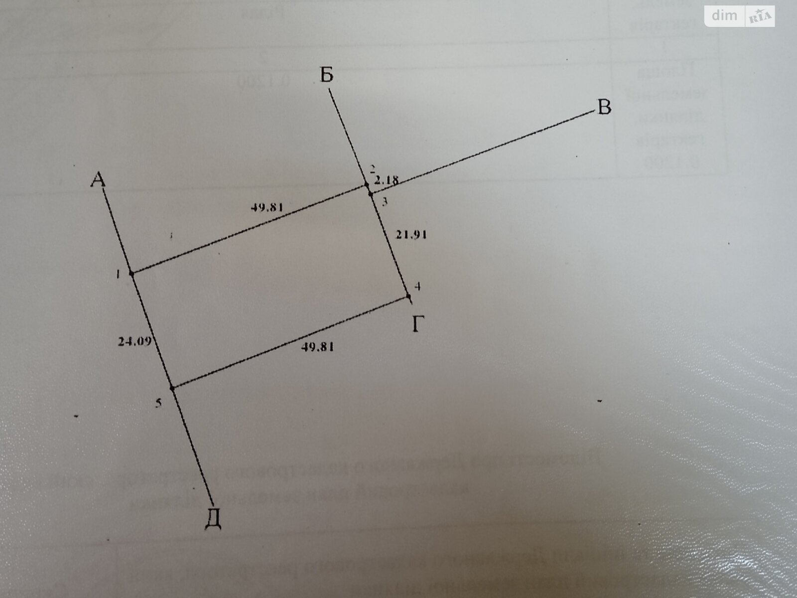 Земельный участок под жилую застройку в Стаднице, площадь 12 соток фото 1