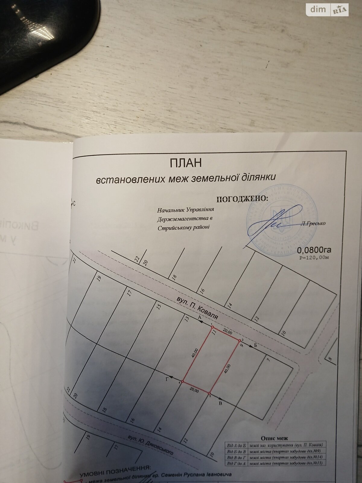 Земля под жилую застройку в Стрые, район Дубрава, площадь 8 соток фото 1