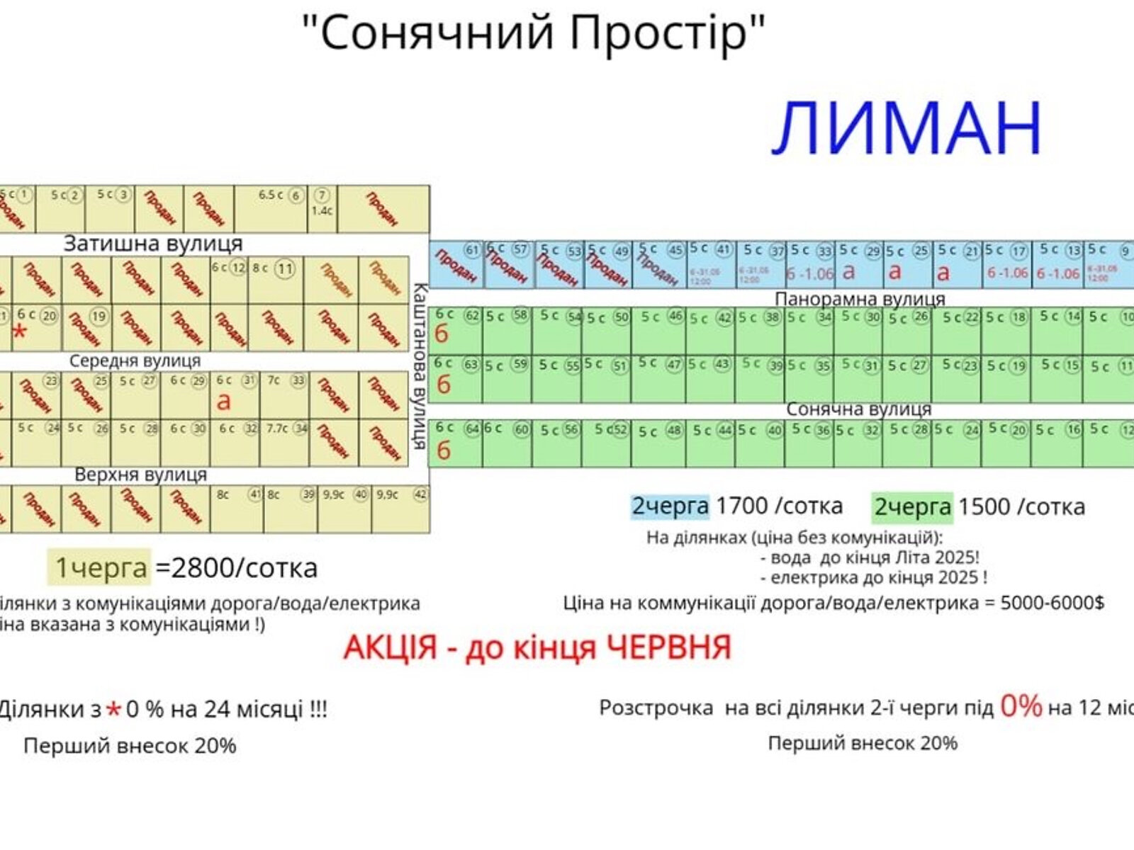 Земельный участок под жилую застройку в Сухом Лимане, площадь 6 соток фото 1 Земельный участок под жилую застройку в Сухом Лимане, площадь 6 соток фото 1