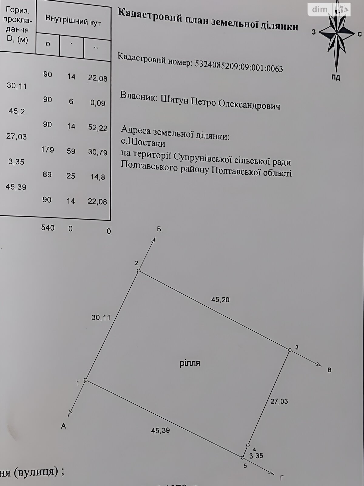Земельна ділянка під житлову забудову в Шостаках, площа 13.87 сотки фото 1 Земельна ділянка під житлову забудову в Шостаках, площа 13.87 сотки фото 1