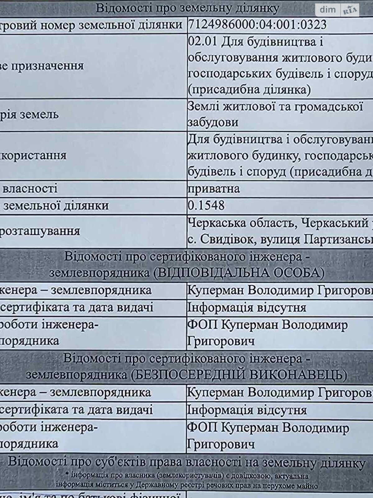 Земельный участок под жилую застройку в Свидивке, площадь 15.48 сотки фото 1