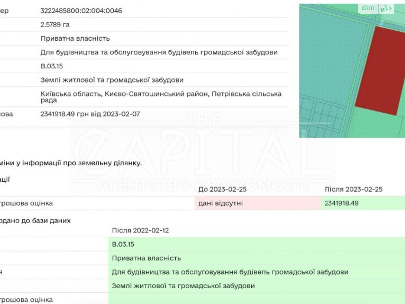 Земельна ділянка під житлову забудову в Святопетрівське, площа 257 соток фото 1