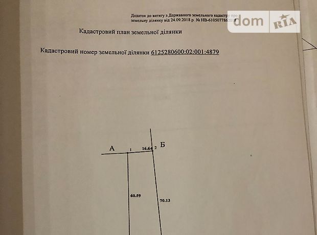Земля под жилую застройку в селе Байковцы, площадь 12.46 соток фото 1 Земля под жилую застройку в селе Байковцы, площадь 12.46 соток фото 1
