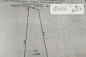 Земельный участок под жилую застройку в Гаях Чумаковых, площадь 12 соток фото 1