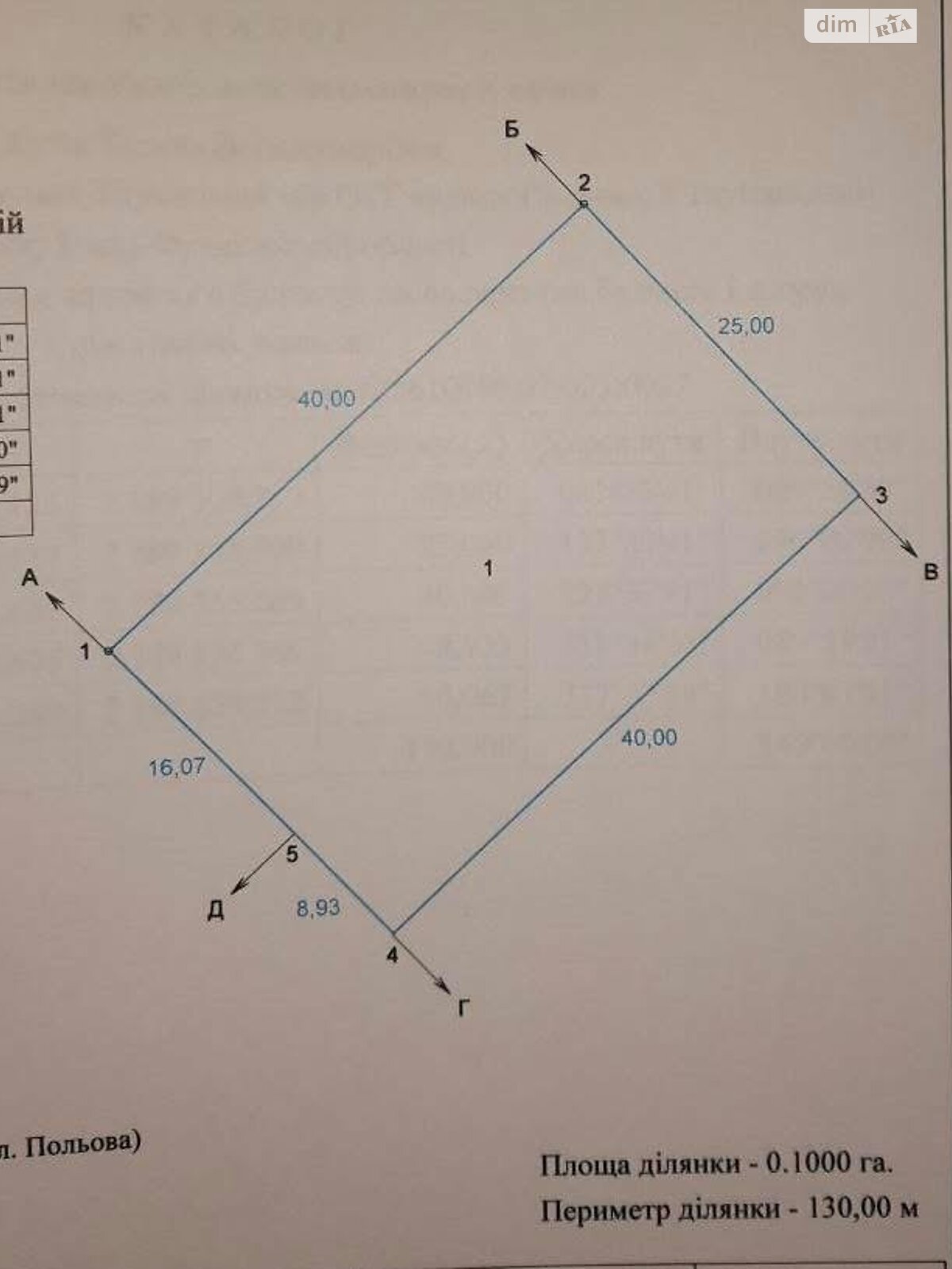 Земля під житлову забудову в Тлумачі, район Тлумач, площа 10 соток фото 1 Земля під житлову забудову в Тлумачі, район Тлумач, площа 10 соток фото 1