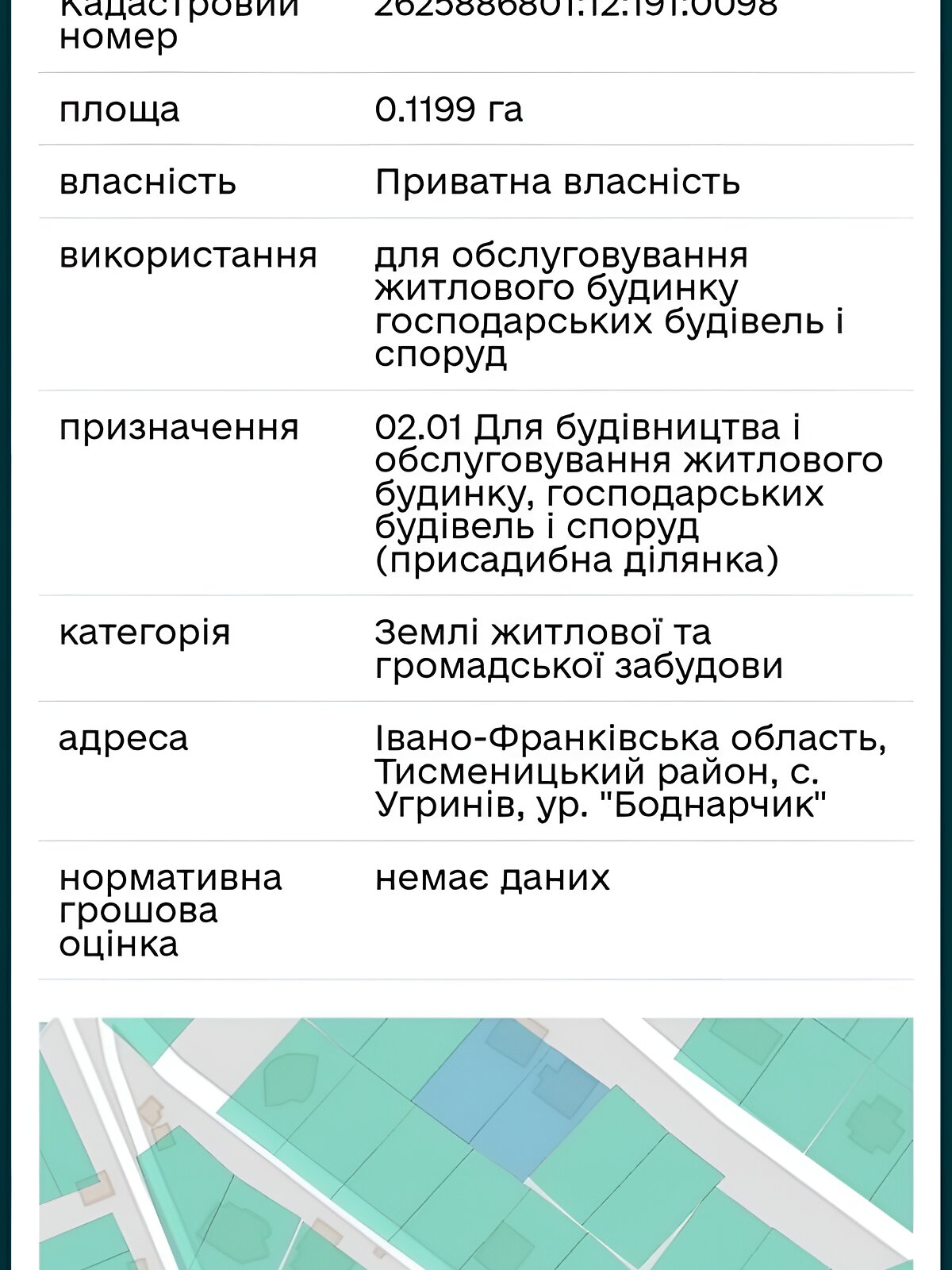 Земельна ділянка під житлову забудову в Угринові, площа 11.99 сотки фото 1 Земельна ділянка під житлову забудову в Угринові, площа 11.99 сотки фото 1