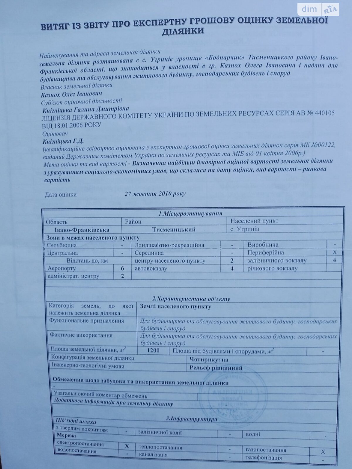 Земельна ділянка під житлову забудову в Угринові, площа 11.99 сотки фото 1 Земельна ділянка під житлову забудову в Угринові, площа 11.99 сотки фото 1