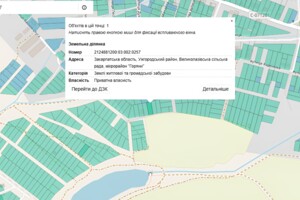 Земля під житлову забудову в Ужгороді, район Горяни, площа 8.84 сотки фото 2