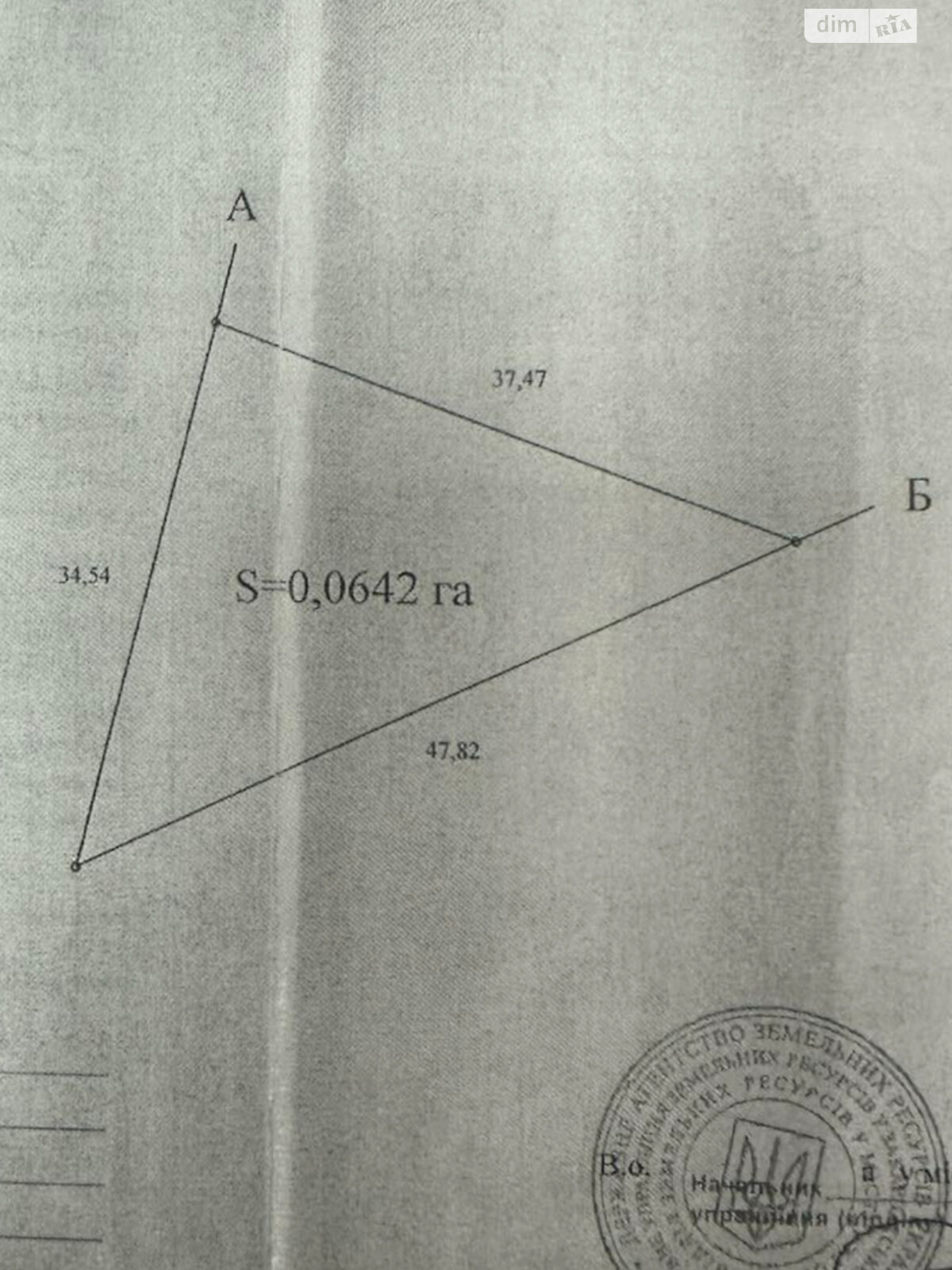 Земля під житлову забудову в Ужгороді, район Компотний, площа 6.45 сотки фото 1