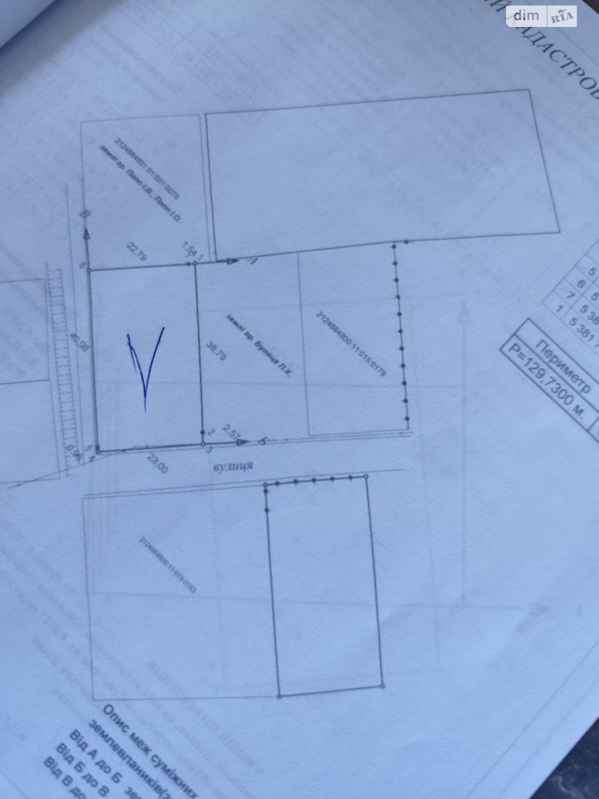 Земля под жилую застройку в Ужгороде, район Подлипники, площадь 9.75 сотки фото 1