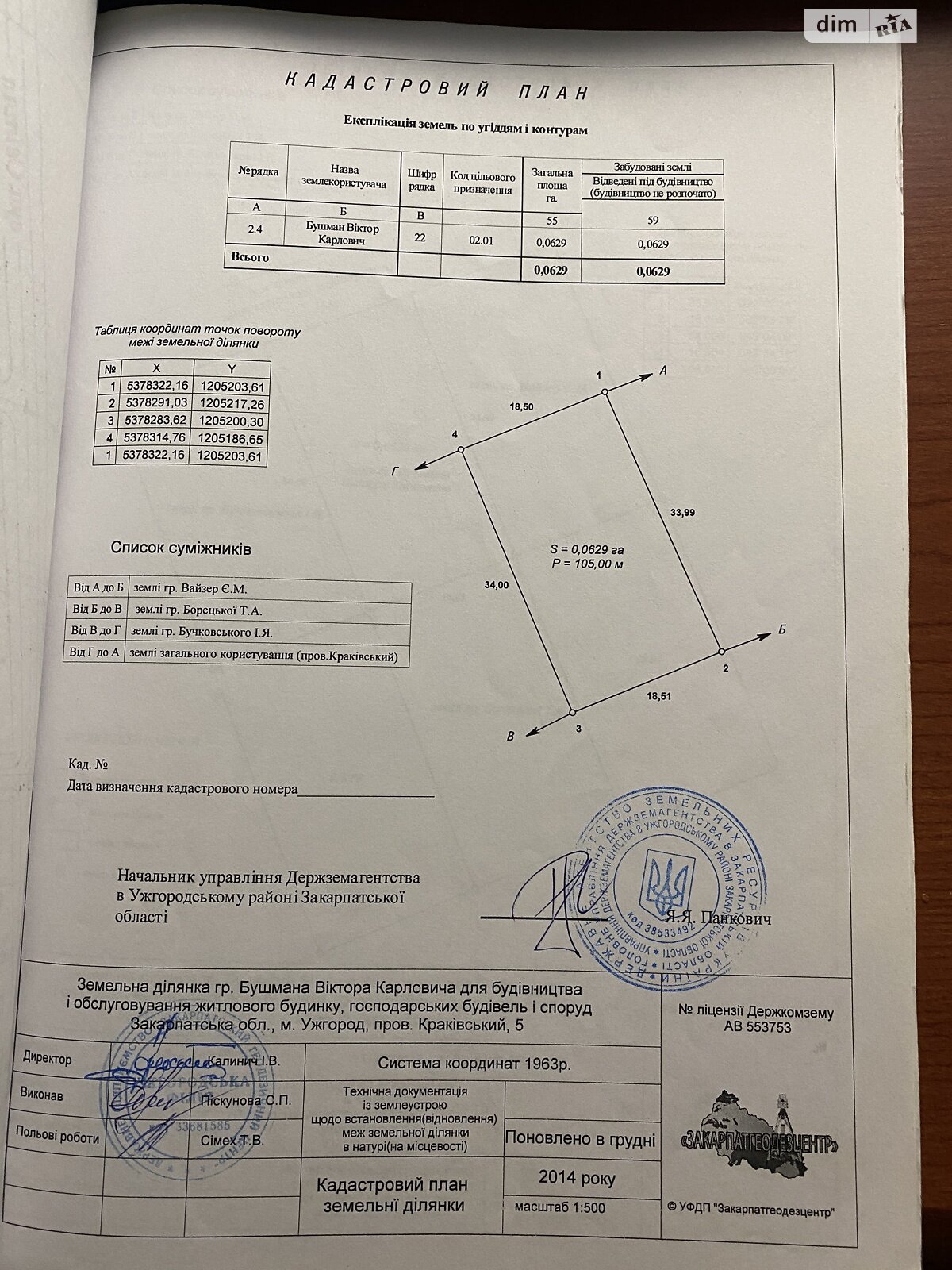 Земля под жилую застройку в Ужгороде, район Ярослава Мудрого, площадь 0.0629 Га фото 1