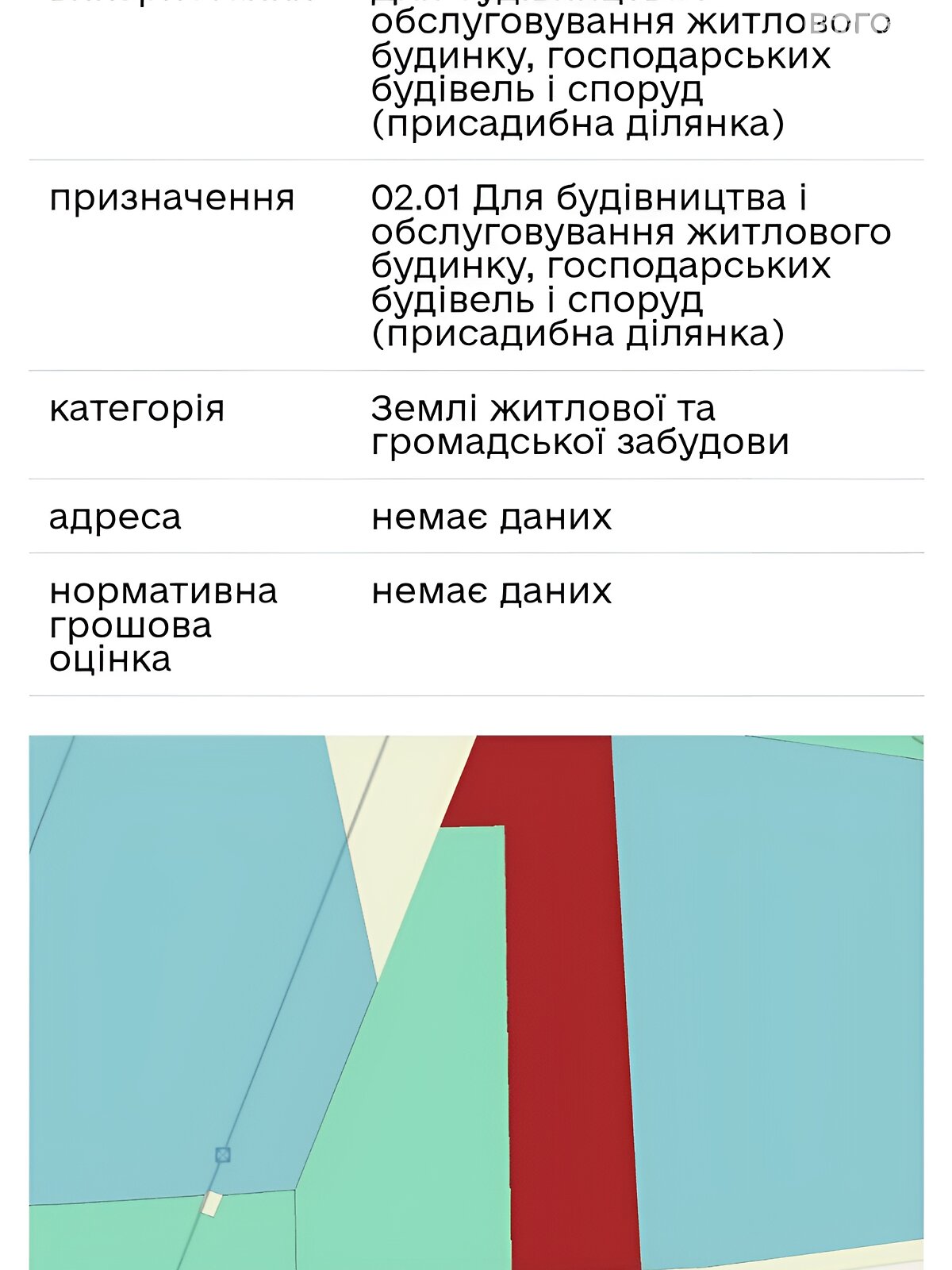 Земельный участок под жилую застройку в Ужгороде, площадь 23 сотки фото 1