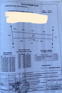 Земельный участок под жилую застройку в Великоселки, площадь 0.1915 Га фото 2