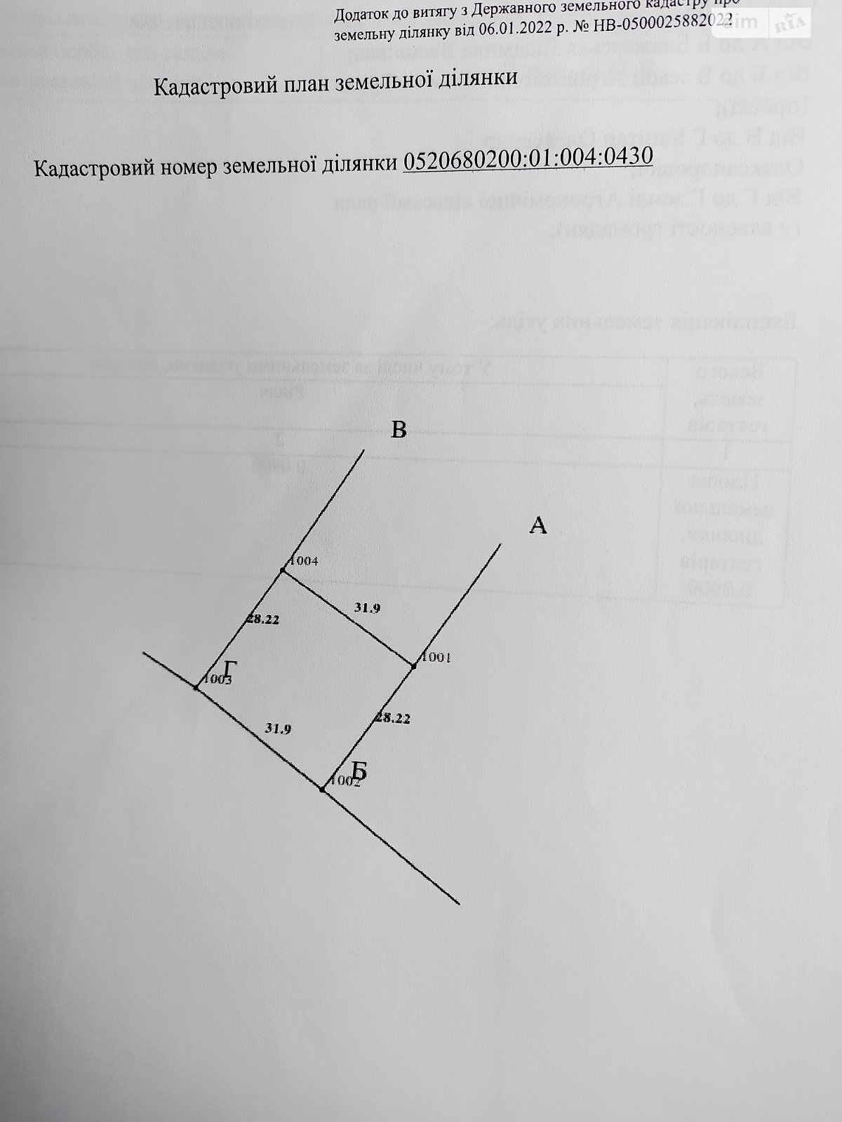 Земля под жилую застройку в Виннице, район Барское шоссе, площадь 9 соток фото 1