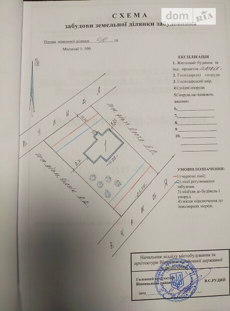 Земля під житлову забудову в селі Лука-Мелешківська, площа 12 соток фото 1 Земля під житлову забудову в селі Лука-Мелешківська, площа 12 соток фото 1