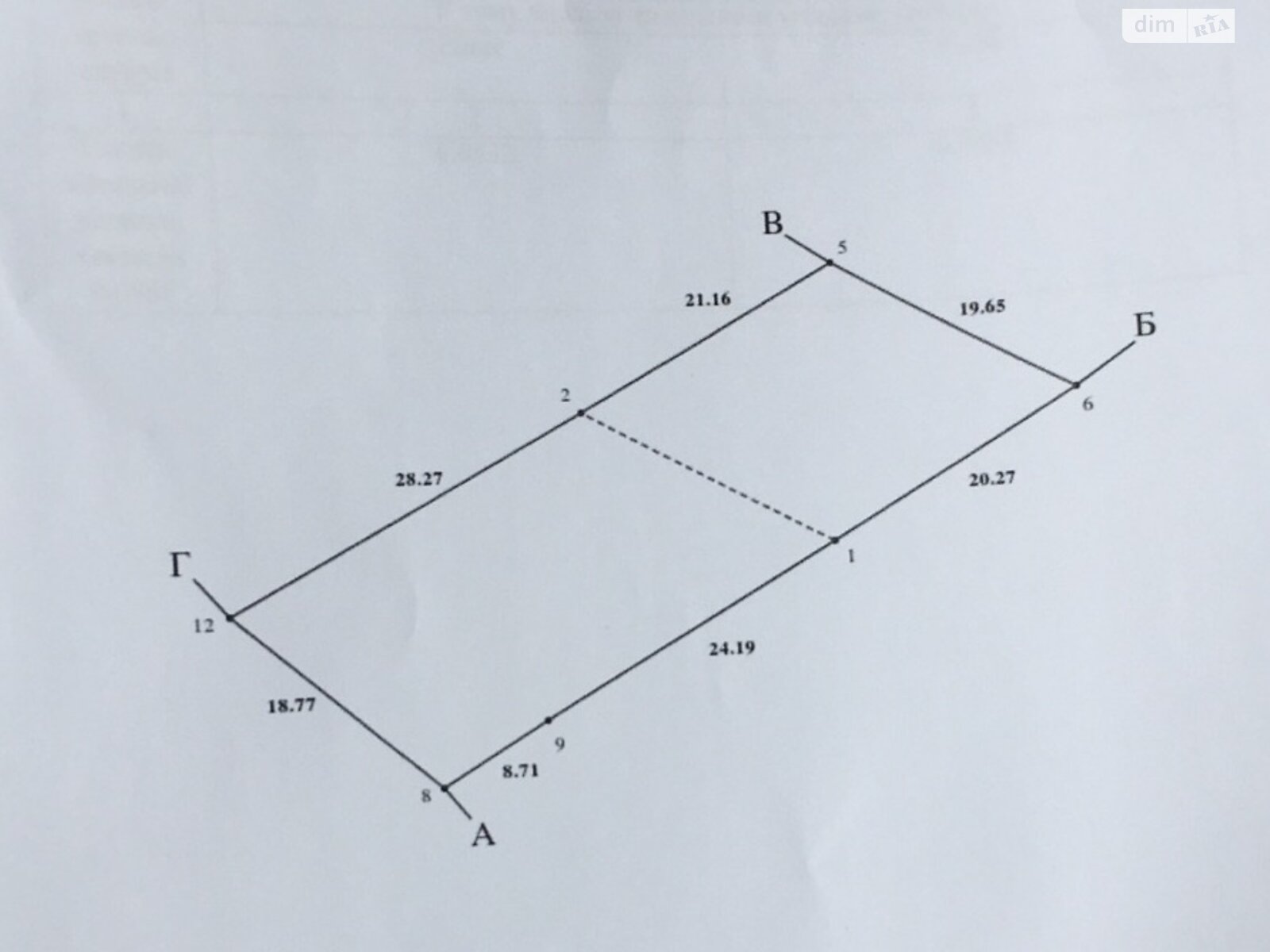 Земля під житлову забудову в Вінниці, район Пирогово, площа 9 соток фото 1