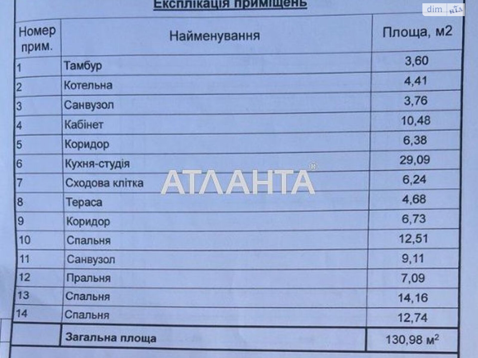 Земля під житлову забудову в Вінниці, район Пирогово, площа 4 сотки фото 2 Земля під житлову забудову в Вінниці, район Пирогово, площа 4 сотки фото 2