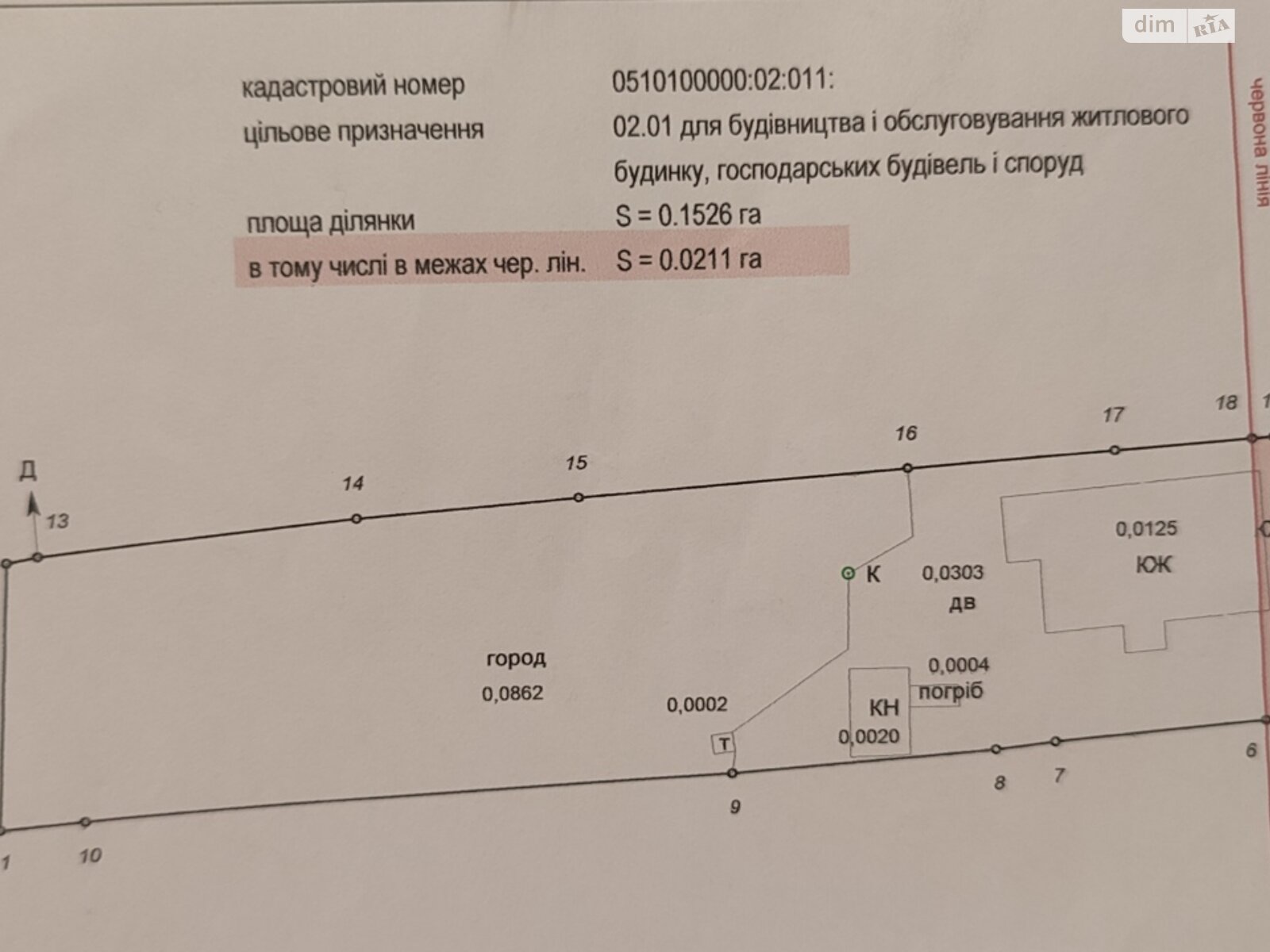 Земля під житлову забудову в Вінниці, район П’ятничани, площа 15.3 сотки фото 1