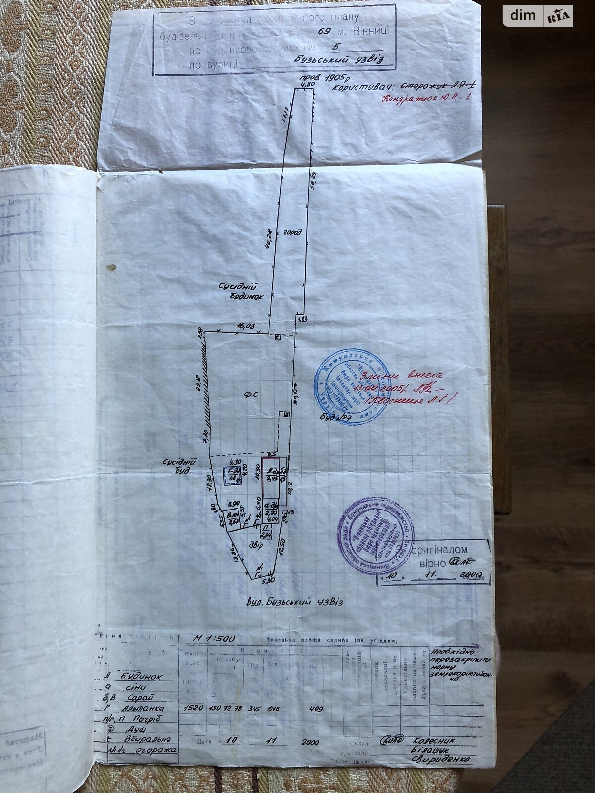 Земля под жилую застройку в Виннице, район Центр, площадь 15.23 сотки фото 1 Земля под жилую застройку в Виннице, район Центр, площадь 15.23 сотки фото 1