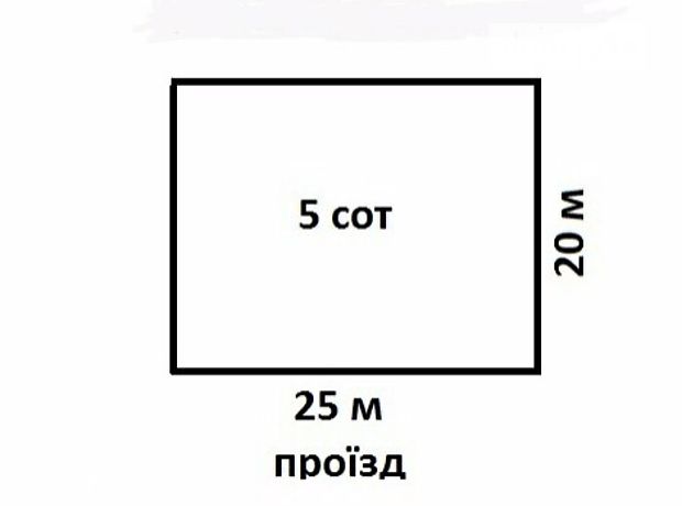 Земельный участок под жилую застройку в Якушинцах, площадь 5 соток фото 1