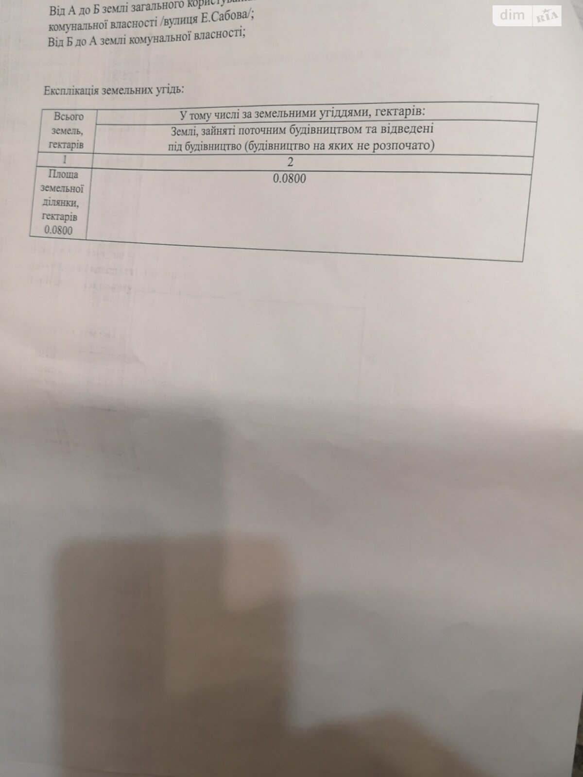 Земля під житлову забудову в Виноградові, район Виноградів, площа 0.08 Га фото 1 Земля під житлову забудову в Виноградові, район Виноградів, площа 0.08 Га фото 1