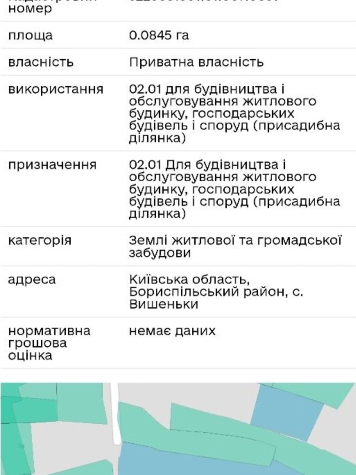 Земельный участок под жилую застройку в Вишенки, площадь 8.45 сотки фото 1 Земельный участок под жилую застройку в Вишенки, площадь 8.45 сотки фото 1