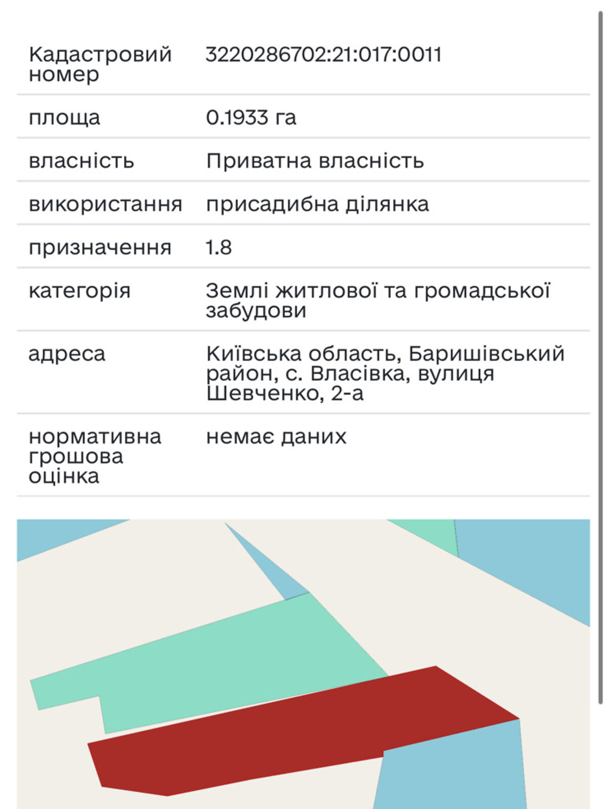 Земельный участок под жилую застройку в Власовке, площадь 19.33 сотки фото 1 Земельный участок под жилую застройку в Власовке, площадь 19.33 сотки фото 1