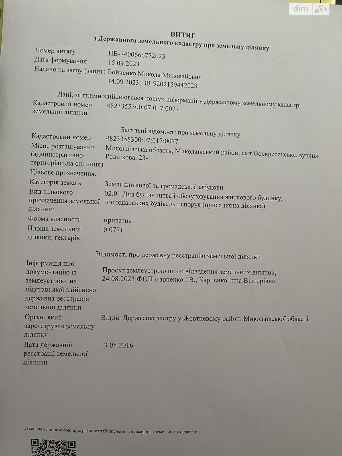 Земельный участок под жилую застройку в Воскресенском, площадь 17 соток фото 1 Земельный участок под жилую застройку в Воскресенском, площадь 17 соток фото 1