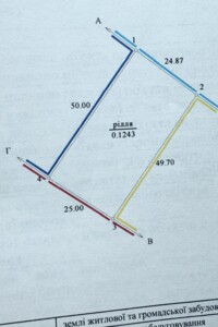 Земельный участок под жилую застройку в Вознесенском, площадь 12.43 сотки фото 2