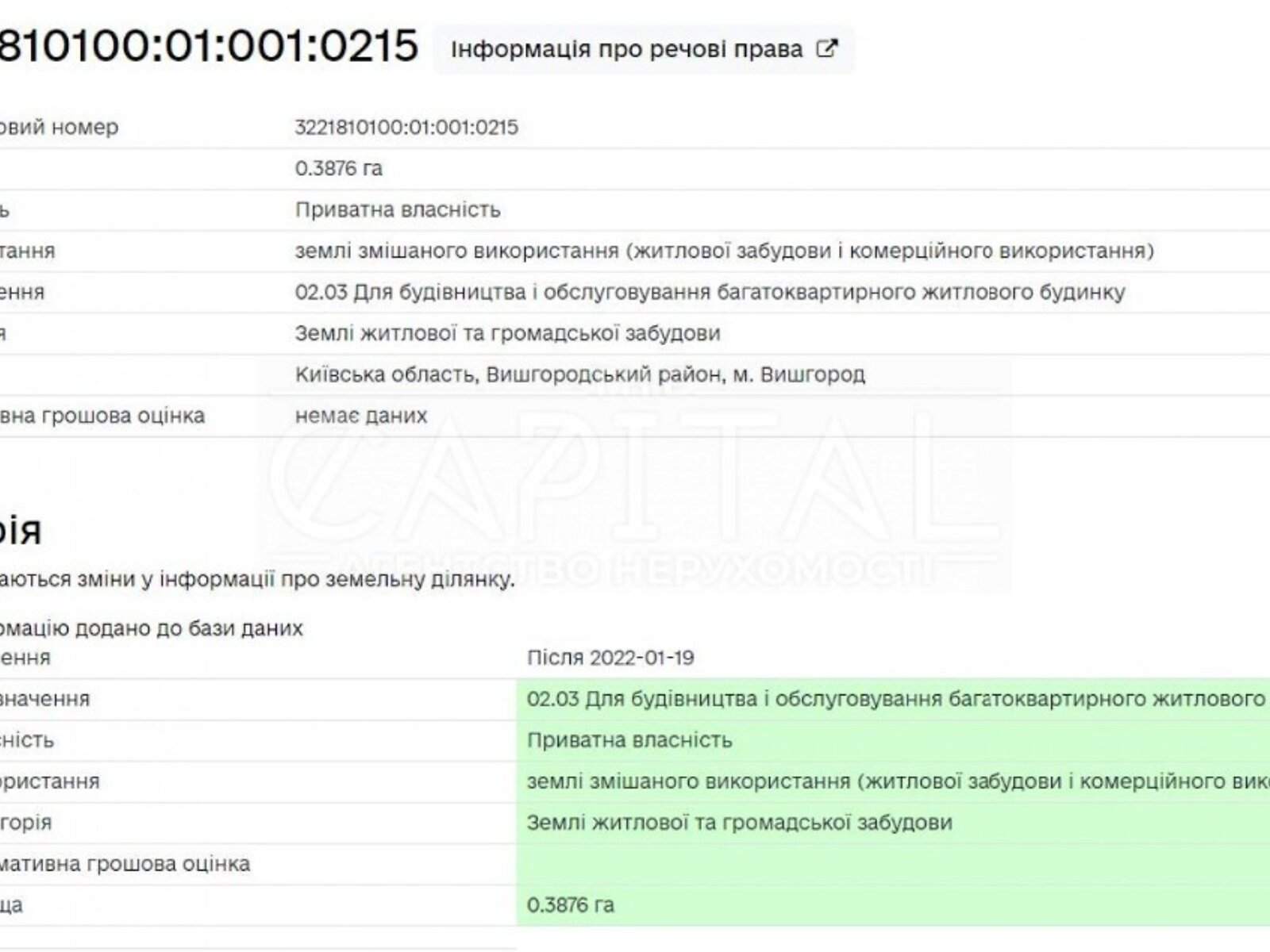 Земля під житлову забудову в Вишгороді, район Вишгород, площа 300 соток фото 1