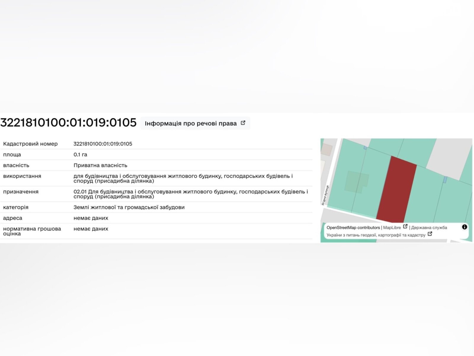 Земля под жилую застройку в Вышгороде, район Вышгород, площадь 10 соток фото 1 Земля под жилую застройку в Вышгороде, район Вышгород, площадь 10 соток фото 1