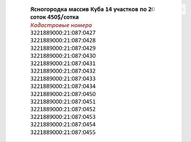 Земля под жилую застройку в селе Ясногородка, площадь 20 соток фото 1 Земля под жилую застройку в селе Ясногородка, площадь 20 соток фото 1
