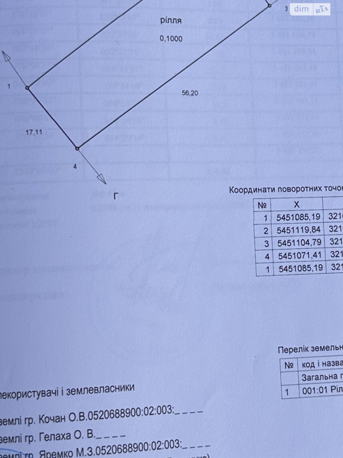 Земельна ділянка під житлову забудову в Якушинцях, площа 25 соток фото 1