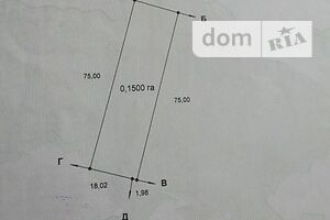 Земельный участок под жилую застройку в Ямельне, площадь 15 соток фото 1