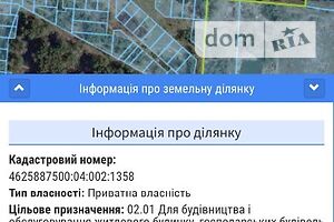 Земельный участок под жилую застройку в Рясно-Русском, площадь 10 соток фото 1