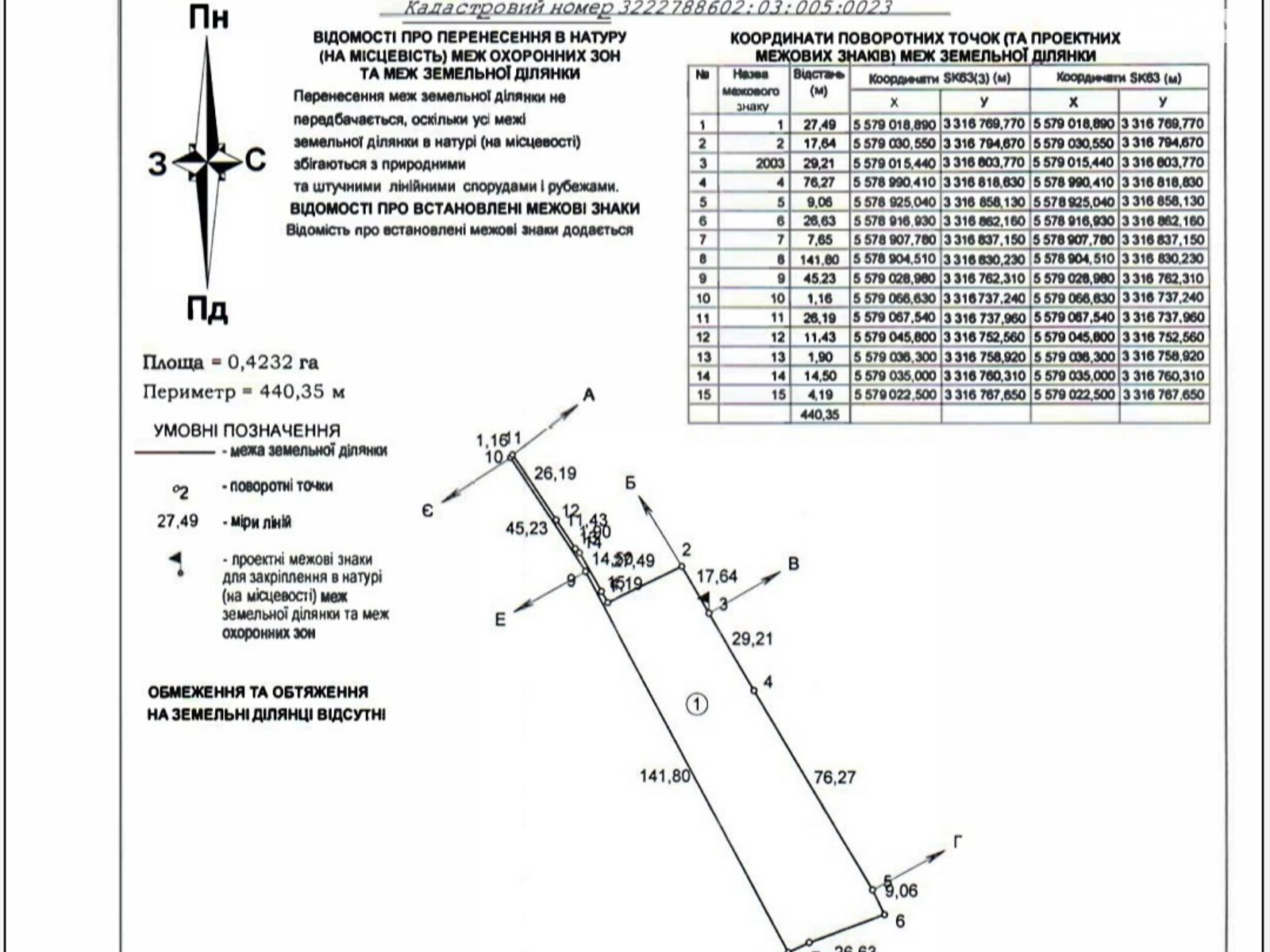 Земельный участок под жилую застройку в Заваловке, площадь 42.32 сотки фото 1 Земельный участок под жилую застройку в Заваловке, площадь 42.32 сотки фото 1