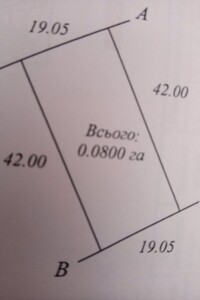 Земля під житлову забудову в Здолбунові, район Лікарня, площа 8 соток фото 2