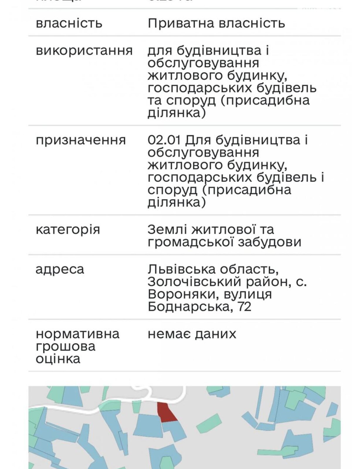 Земля під житлову забудову в Золочеві, площа 25 соток фото 1 Земля під житлову забудову в Золочеві, площа 25 соток фото 1