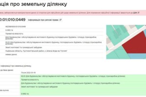 Земельный участок под жилую застройку в Зымна Вода, площадь 18.5 сотки фото 1